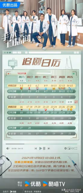 張彬彬新劇《手術直播間》刷屏,連刷四集不夠看!