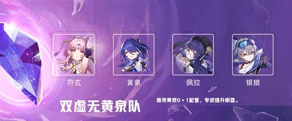 《崩壞:星穹鐵道》2.1忘卻虛構配隊攻略