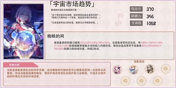 《崩壞:星穹鐵道》2.1忘卻虛構配隊攻略