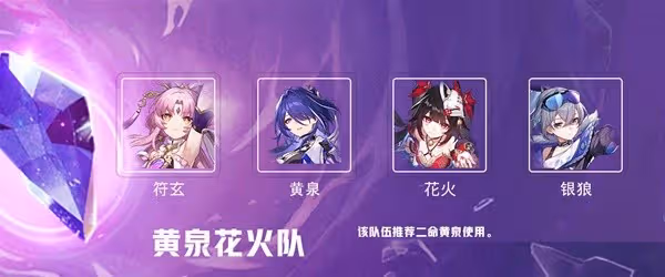 《崩壞:星穹鐵道》2.1忘卻虛構配隊攻略