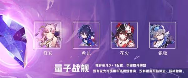 《崩壞:星穹鐵道》2.1忘卻虛構配隊攻略