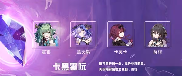 《崩壞:星穹鐵道》2.1忘卻虛構配隊攻略
