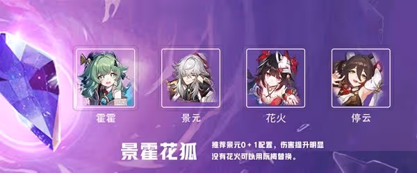 《崩壞:星穹鐵道》2.1忘卻虛構配隊攻略