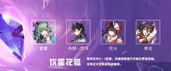 《崩壞:星穹鐵道》2.1忘卻虛構配隊攻略