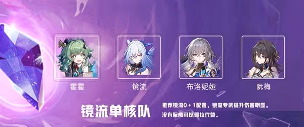 《崩壞:星穹鐵道》2.1忘卻虛構配隊攻略