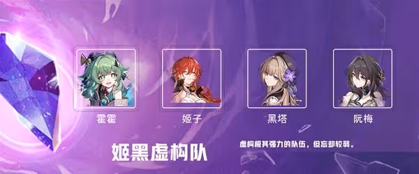 《崩壞:星穹鐵道》2.1忘卻虛構配隊攻略