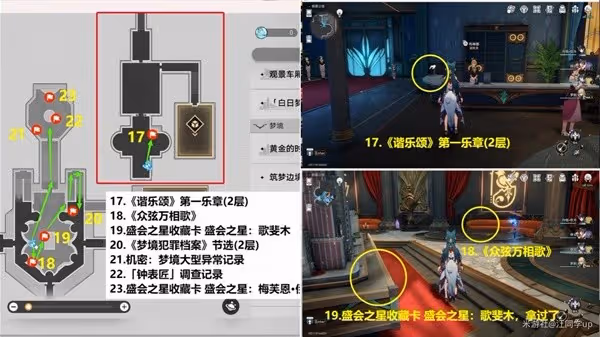 《崩壞：星穹鐵道》2.1匹諾康尼書籍收集