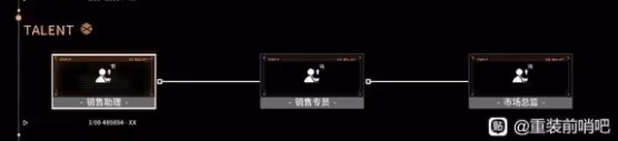 《重裝前哨》研究所升級方法