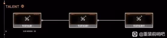 《重裝前哨》研究所升級方法