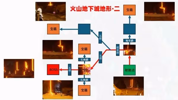 《幻獸帕魯》地下城內部地形一覽