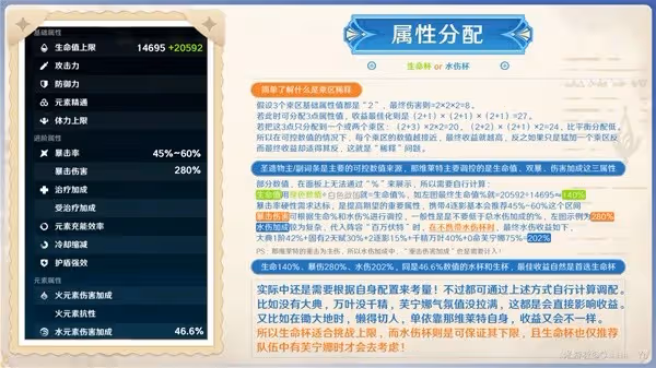 《原神》4.5那維萊特白萬芙特隊伍搭配攻略