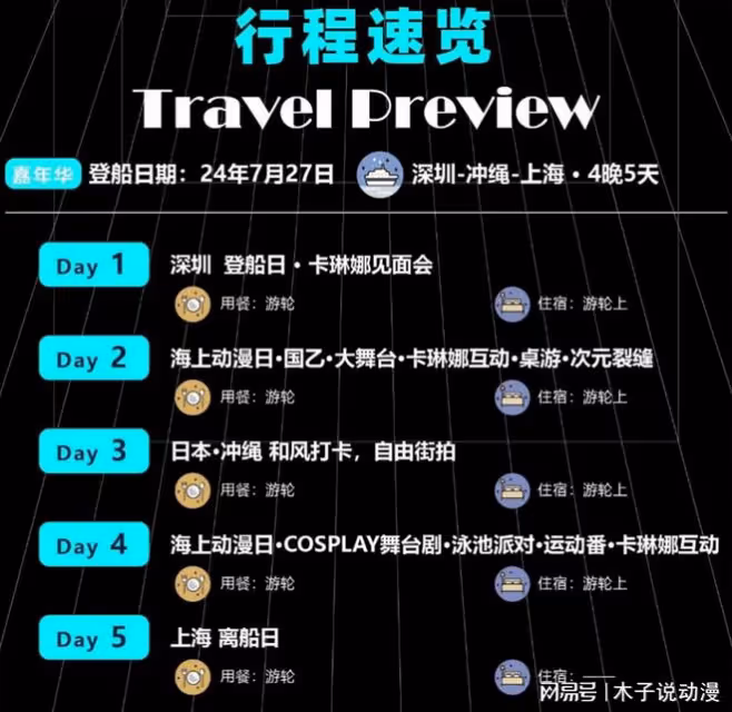 二次元又被迫害，海上郵輪漫展引發爭議，真是富人的遊戲嗎？