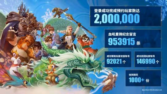 暴雪已備好國服大禮準備魔獸開服 回歸玩家突破200萬