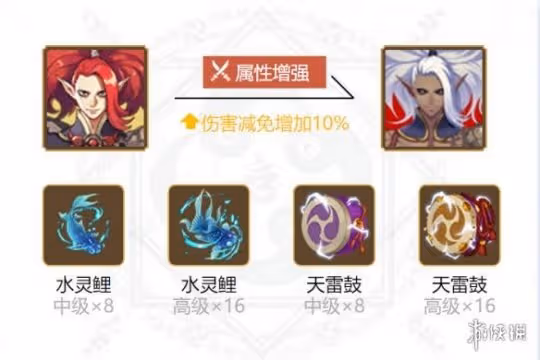 陰陽師2024酒吞童子御魂搭配推薦