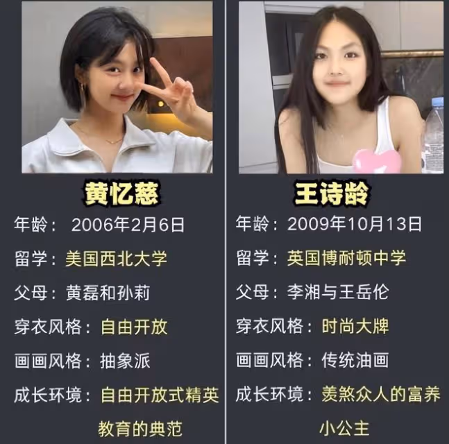 孫莉曬三個孩子近照,黃多多側顏好美,二女兒和兒子古靈精怪
