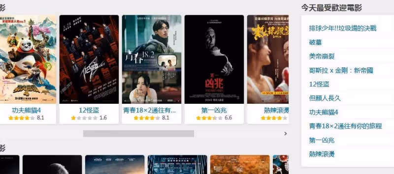 香港頂流《12怪盜》票房造假?評分1.6靠幽靈場大火