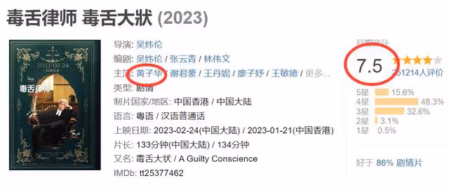 金像獎這一夜,梁朝偉拿了影帝輸了口碑,被嘲「敬老獎」罵聲一片