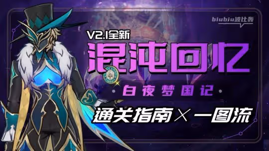 【崩壞:星穹鐵道】2.1全新混沌回憶詳細通關指南|一圖流