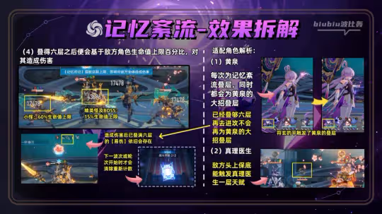 【崩壞:星穹鐵道】2.1全新混沌回憶詳細通關指南|一圖流