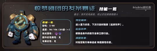 【崩壞:星穹鐵道】2.1全新混沌回憶詳細通關指南|一圖流