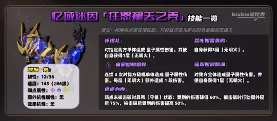 【崩壞:星穹鐵道】2.1全新混沌回憶詳細通關指南|一圖流
