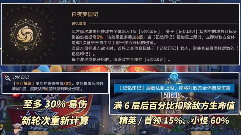 崩鐵：2.1新混沌滿星攻略｜砂金200萬血？角色配隊推薦