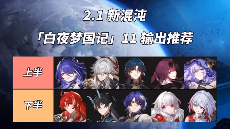 崩鐵：2.1新混沌滿星攻略｜砂金200萬血？角色配隊推薦