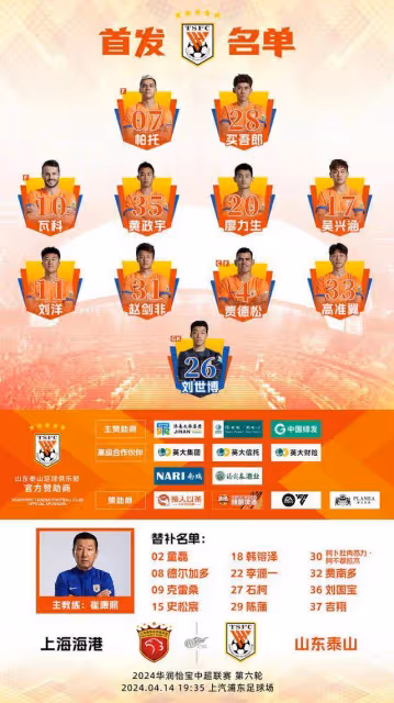 泰山隊客場3:4不敵海港，崔康熙不滿裁判被紅牌罰出
