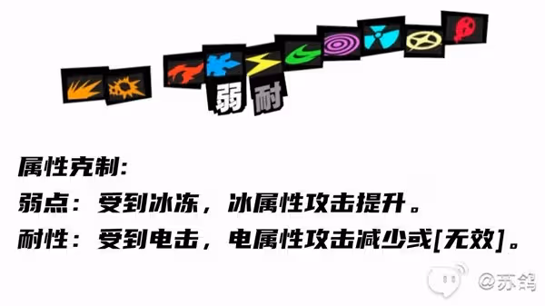 《P5X》YUI技能詳解與出裝配隊推薦