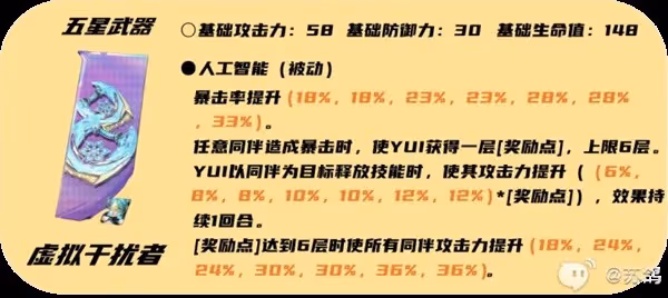 《P5X》YUI技能詳解與出裝配隊推薦