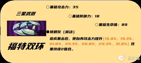 《P5X》YUI技能詳解與出裝配隊推薦