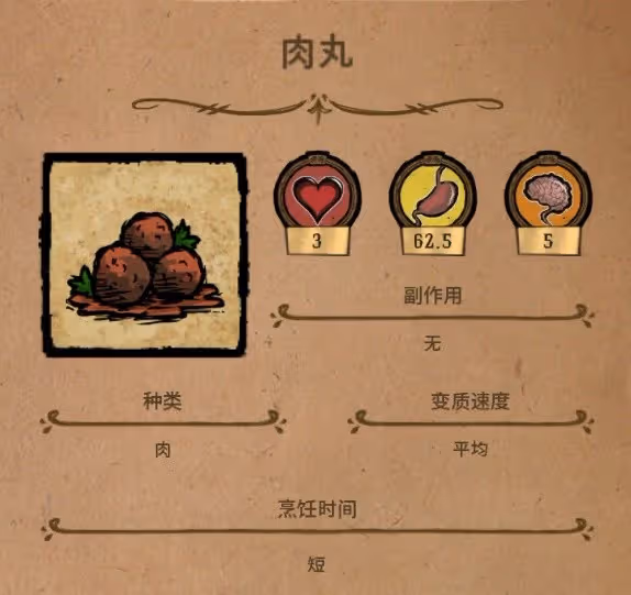 《饑荒》高性價比食譜推薦