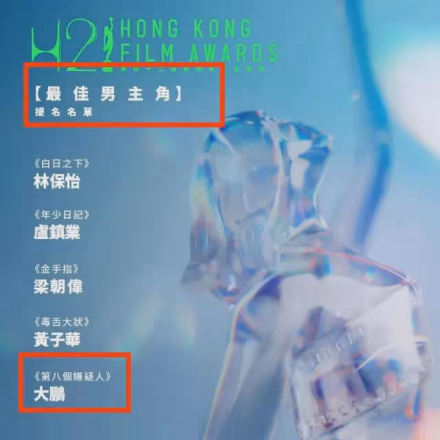 香港大牌藝人為何紛紛缺席金像獎，背後是港圈沒落的無奈和心酸
