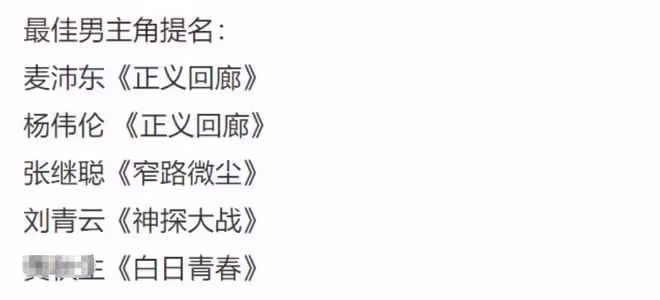 香港大牌藝人為何紛紛缺席金像獎，背後是港圈沒落的無奈和心酸