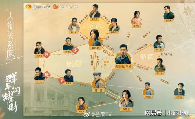 全網五星飄屏,連看四集不過癮!湖南台這部諜戰大劇開播就贏麻了