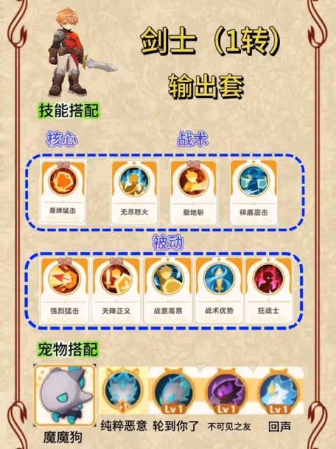 《出發吧麥芬》劍士0-2轉技能天賦一覽