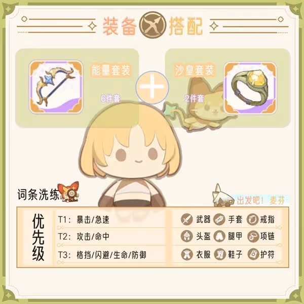 《出發吧麥芬》遊俠技能及裝備推薦