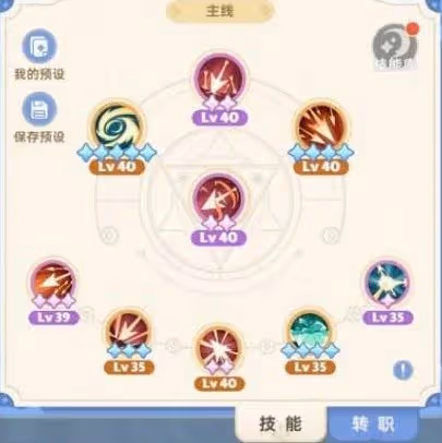 《出發吧麥芬》獵人玩法攻略
