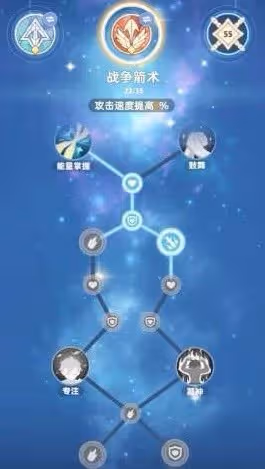 《出發吧麥芬》獵人玩法攻略