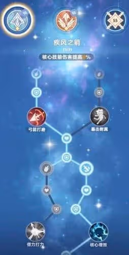 《出發吧麥芬》獵人玩法攻略