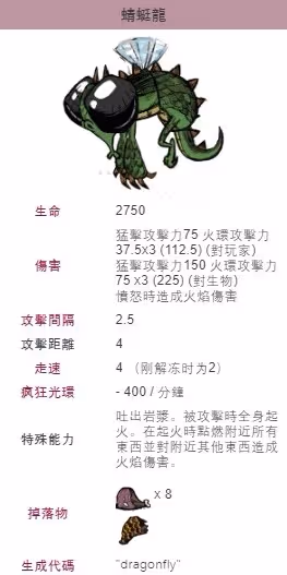 《饑荒》蜻蜓龍打法分享