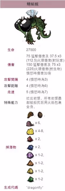 《饑荒》蜻蜓龍打法分享