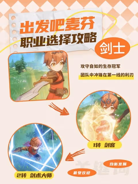 《出發吧麥芬》職業選擇攻略