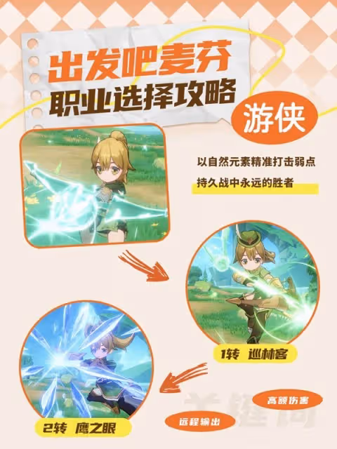 《出發吧麥芬》職業選擇攻略