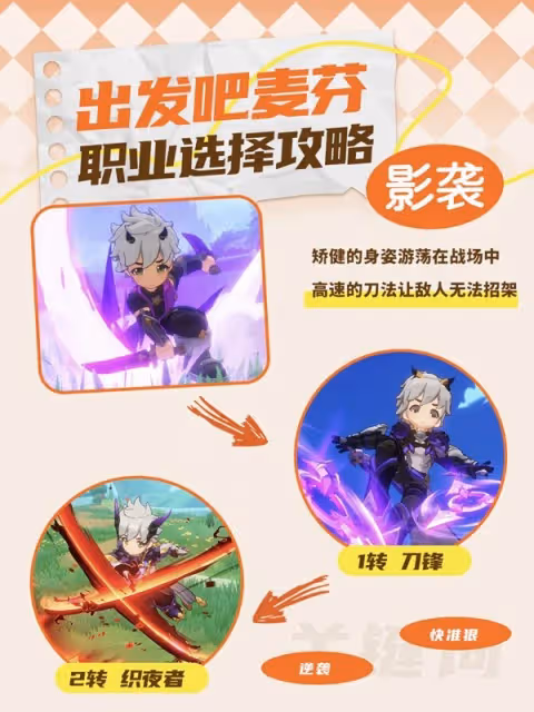 《出發吧麥芬》職業選擇攻略