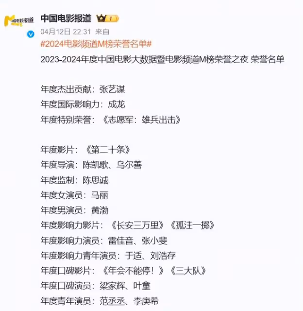馬麗事件，將中年女演員的尷尬處境，擺在了桌面上