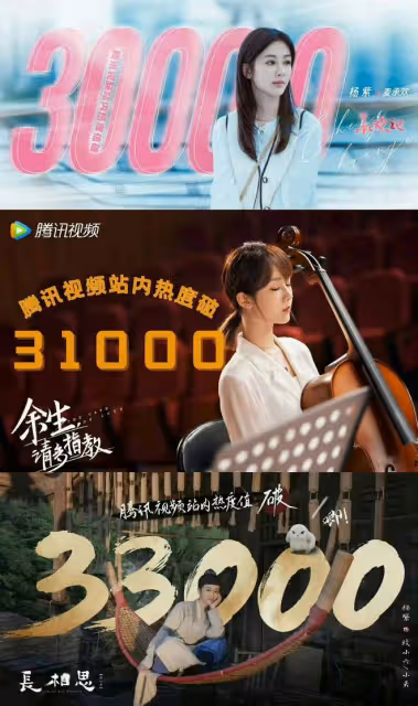 楊紫力證爆劇女王稱號,《承歡記》站內熱度破三萬,台網雙爆!