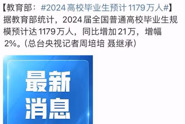 2024高校畢業生人數預計為1179萬,網友:等待下一個數據