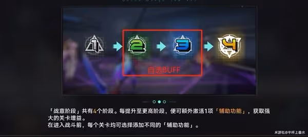 《崩壞：星穹鐵道》戰意狂潮第六關攻略