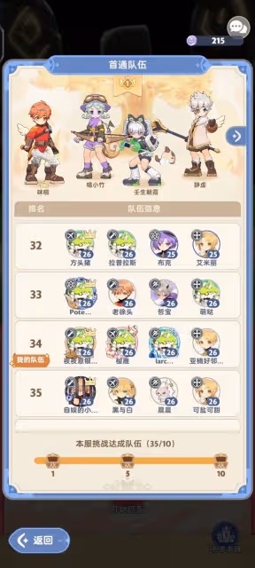 《出發吧麥芬》絕境挑戰超肉前排攻略